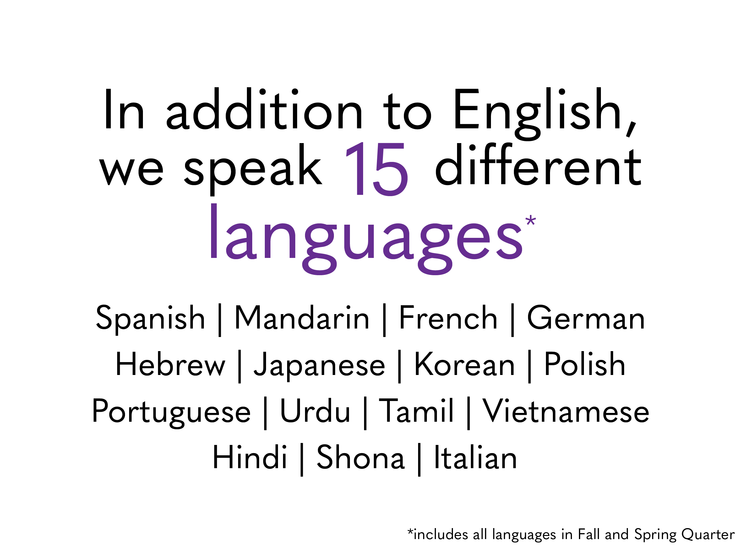 The languages NBN spoke in Spring and Fall.