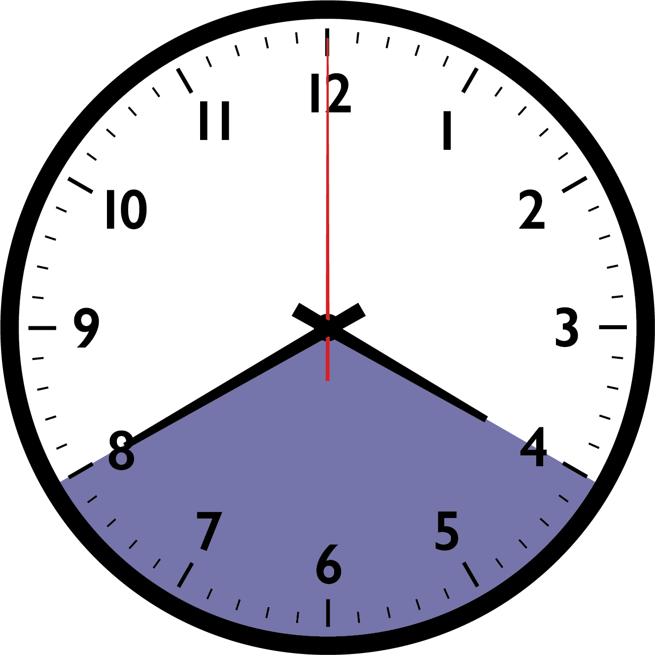 A clock has its hour hand at 4 and minute hand at 8. The area from 4 o'clock to 8 o'clock are shaded in purple, representing 20 minutes.