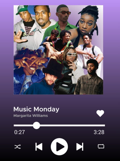 This is My Jam: Seven songs for Music Monday with Margarita