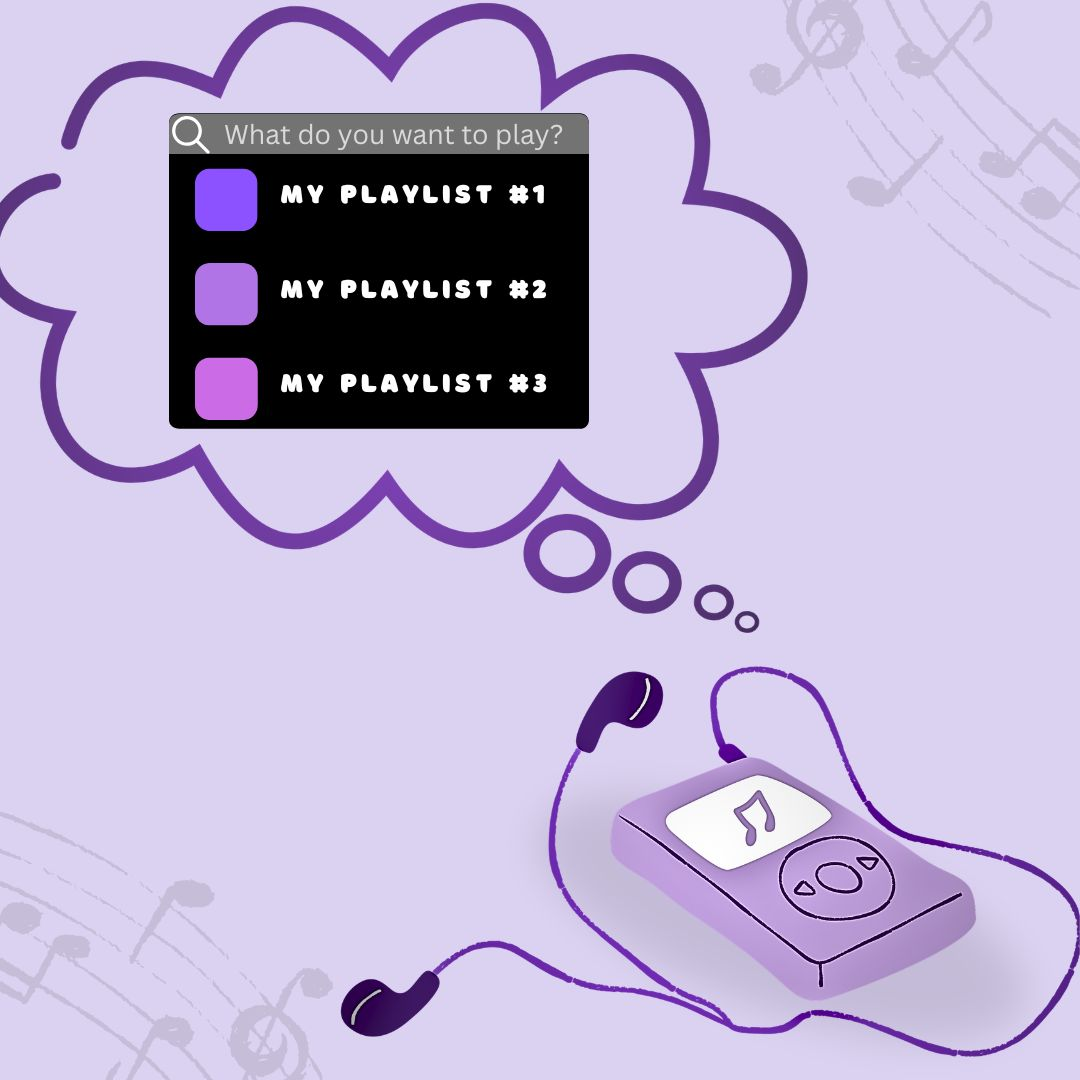 A beginner’s Spotify titles in a nutshell